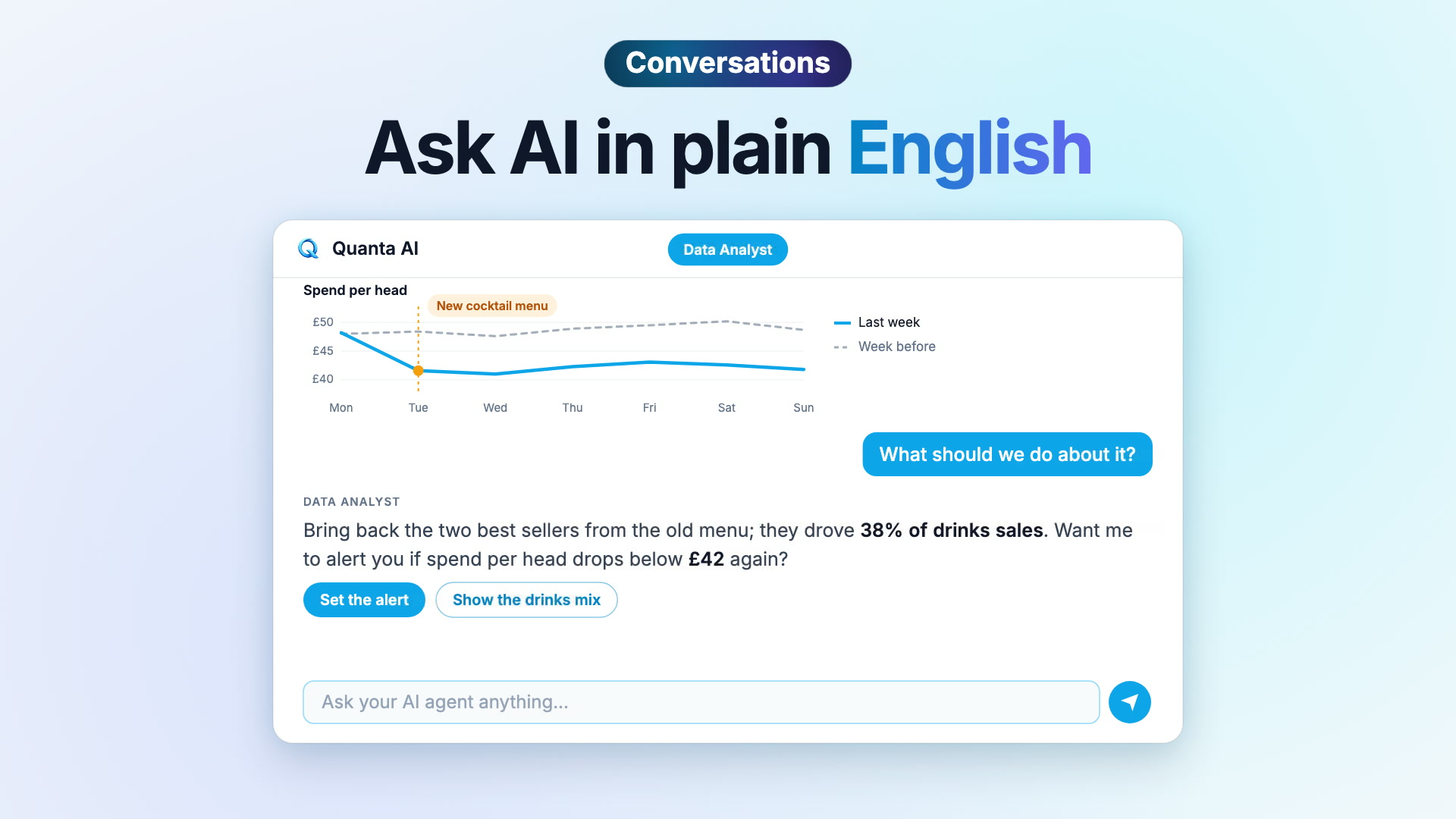 AI Conversations in Quanta: a plain-English question answered with the cause and a chart, the data behind it opened and exported, and alerts, routines, reports and segments built from one conversation