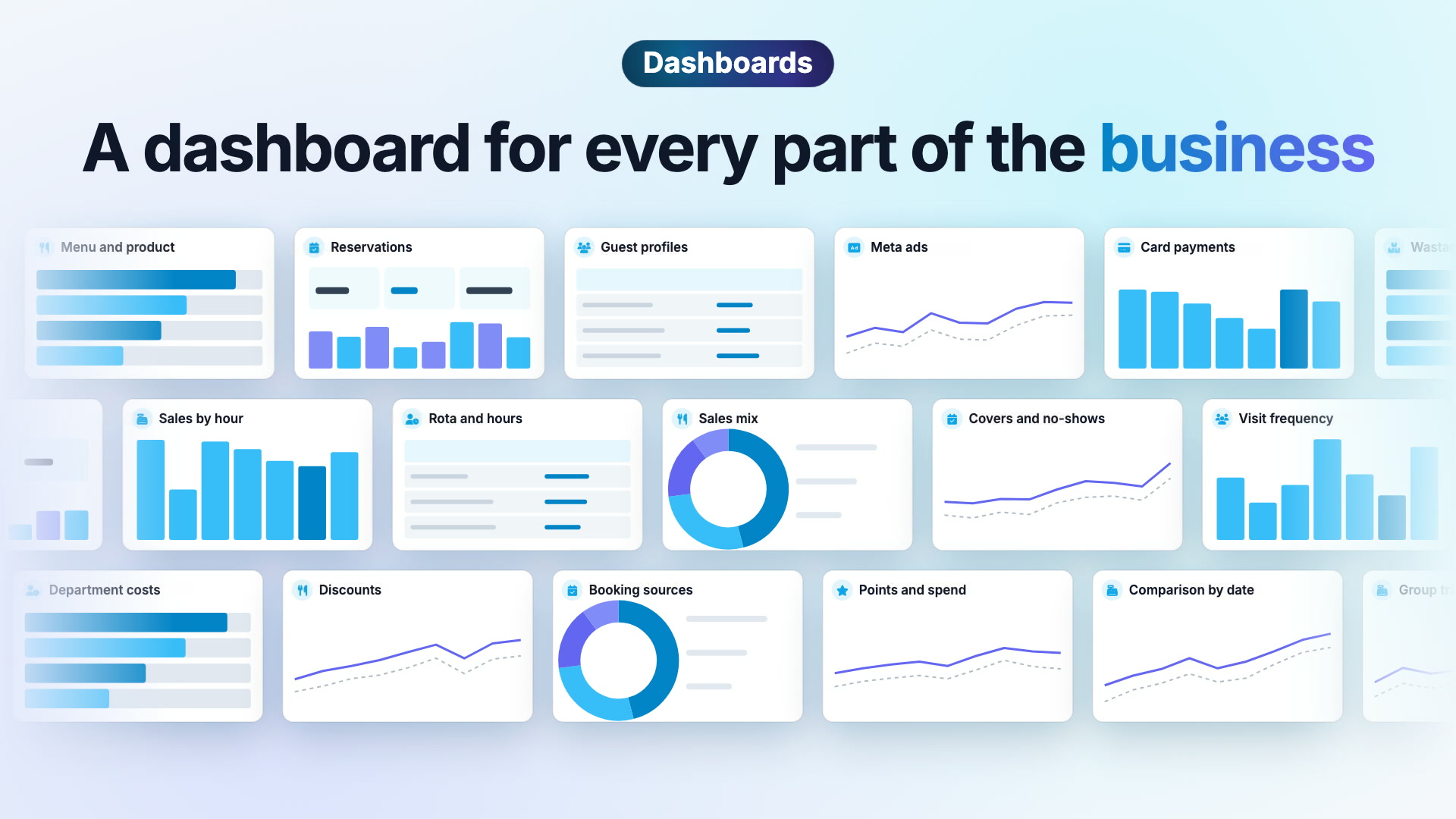 Dashboards in Quanta: prebuilt dashboards for every part of the business and every system, built once with each location seeing its own