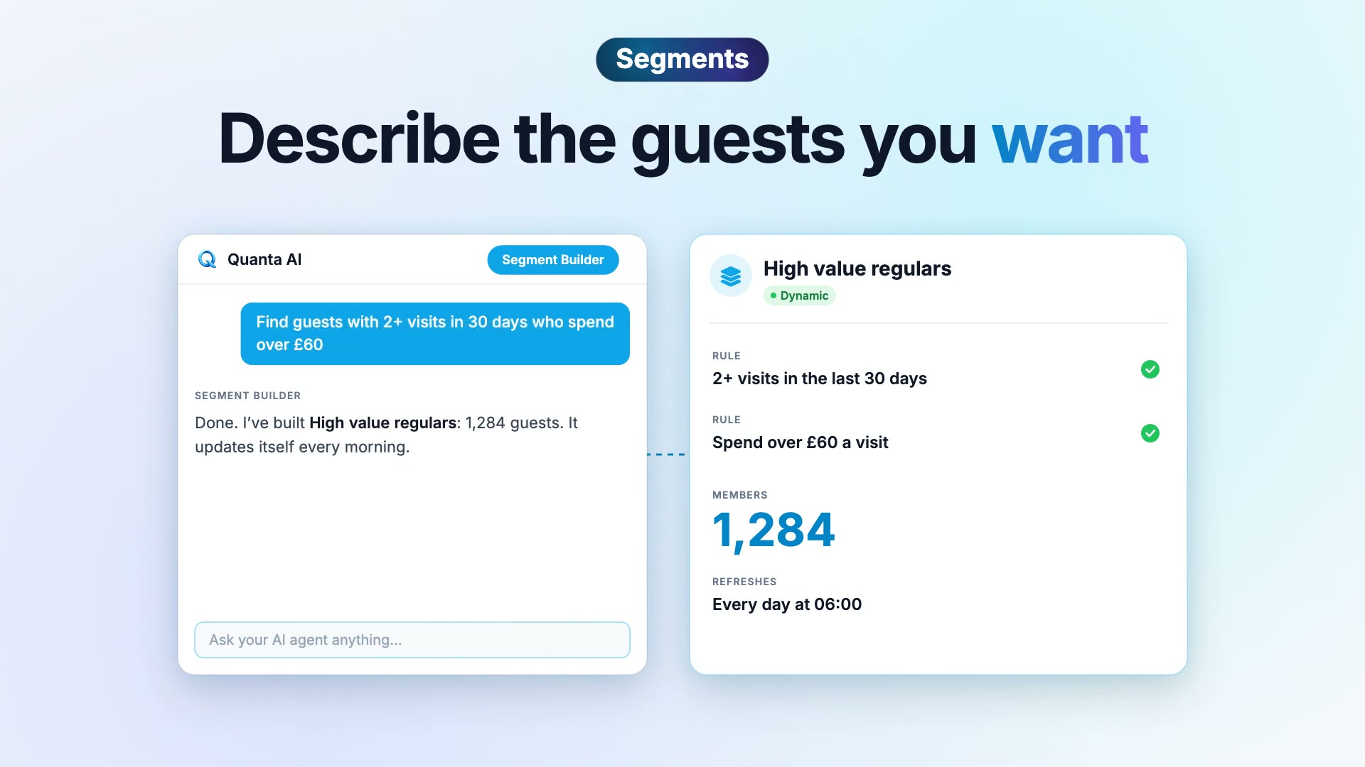 AI Segments in Quanta: high value regulars described in chat, built as a live audience and synced to the CRM and Meta every morning