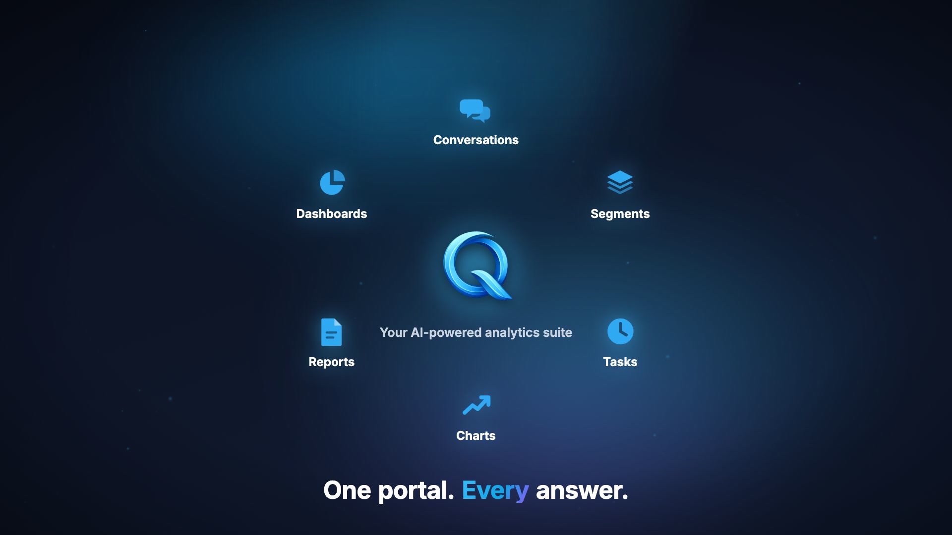 The Quanta Platform tour - conversations, segments, tasks, charts, reports and dashboards, all in one place